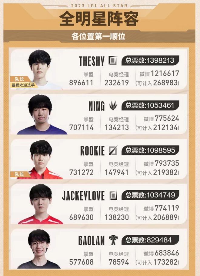 會招致外界 會招致外界