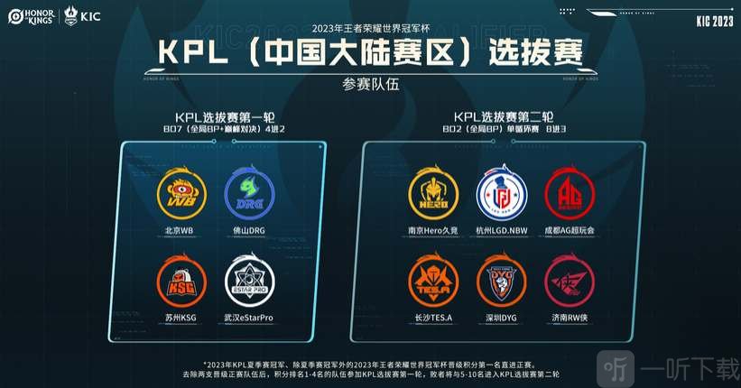 即便对方是 即便对方是