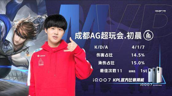 哈兰德终结 哈兰德终结