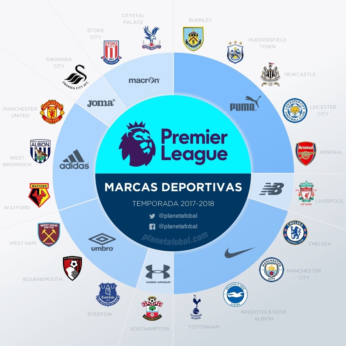 将常玩的宝 将常玩的宝