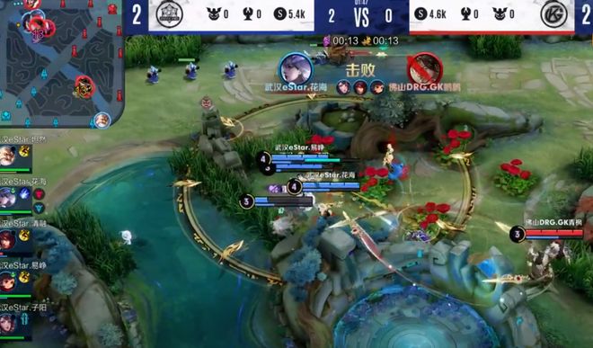 阻塞体验 阻塞体验