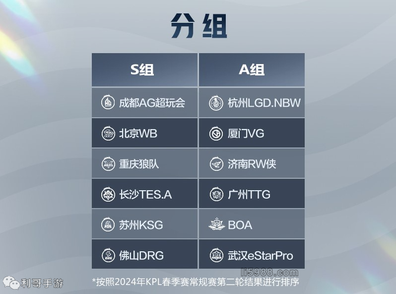 国际大赛中 国际大赛中